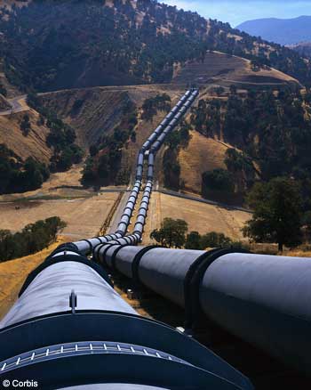 Pipes