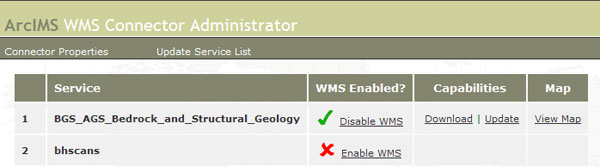 ArcIMS WMS connector administrator